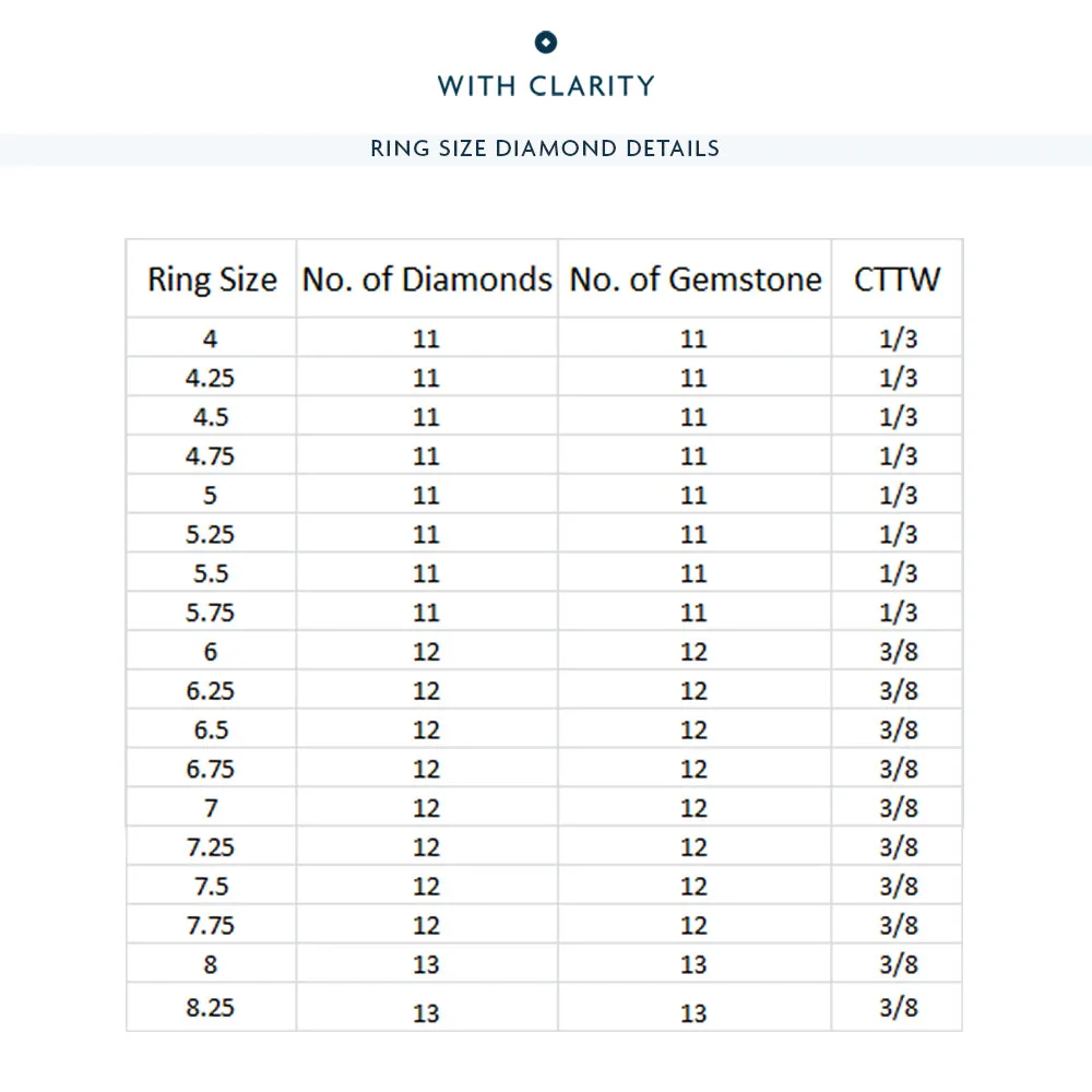 Geometric Sequence Created Sapphire and Round Diamond Eternity Ring